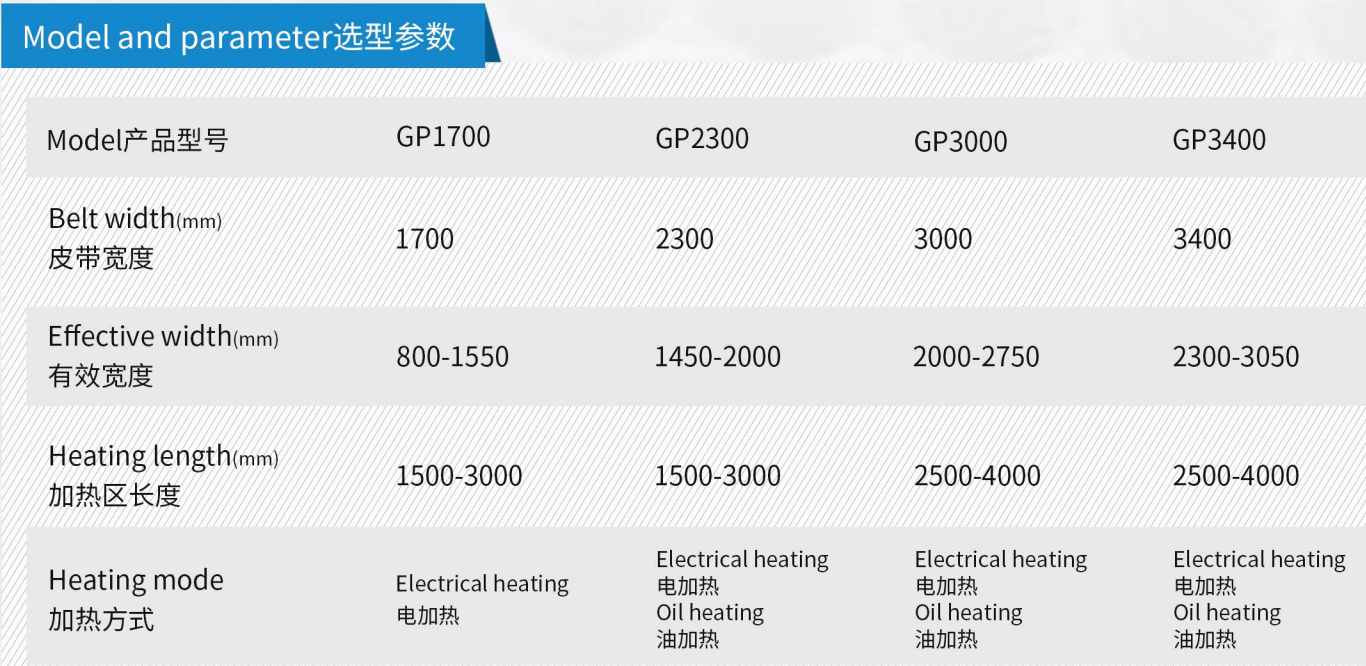 GPMplas Advanced composite equipment 國(guó)塑熱塑復(fù)材裝備_0.png GPMplas Advanced composite equipment 國(guó)塑熱塑復(fù)材裝備_0.png